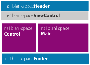1blankspace_namespace_elements 1blankspace_namespace_elements